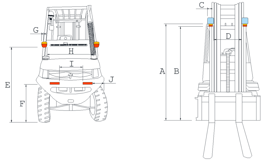 Ilustración que describe la ubicación de los elementos y accesorios que se deben instalar en las carretillas para matricular